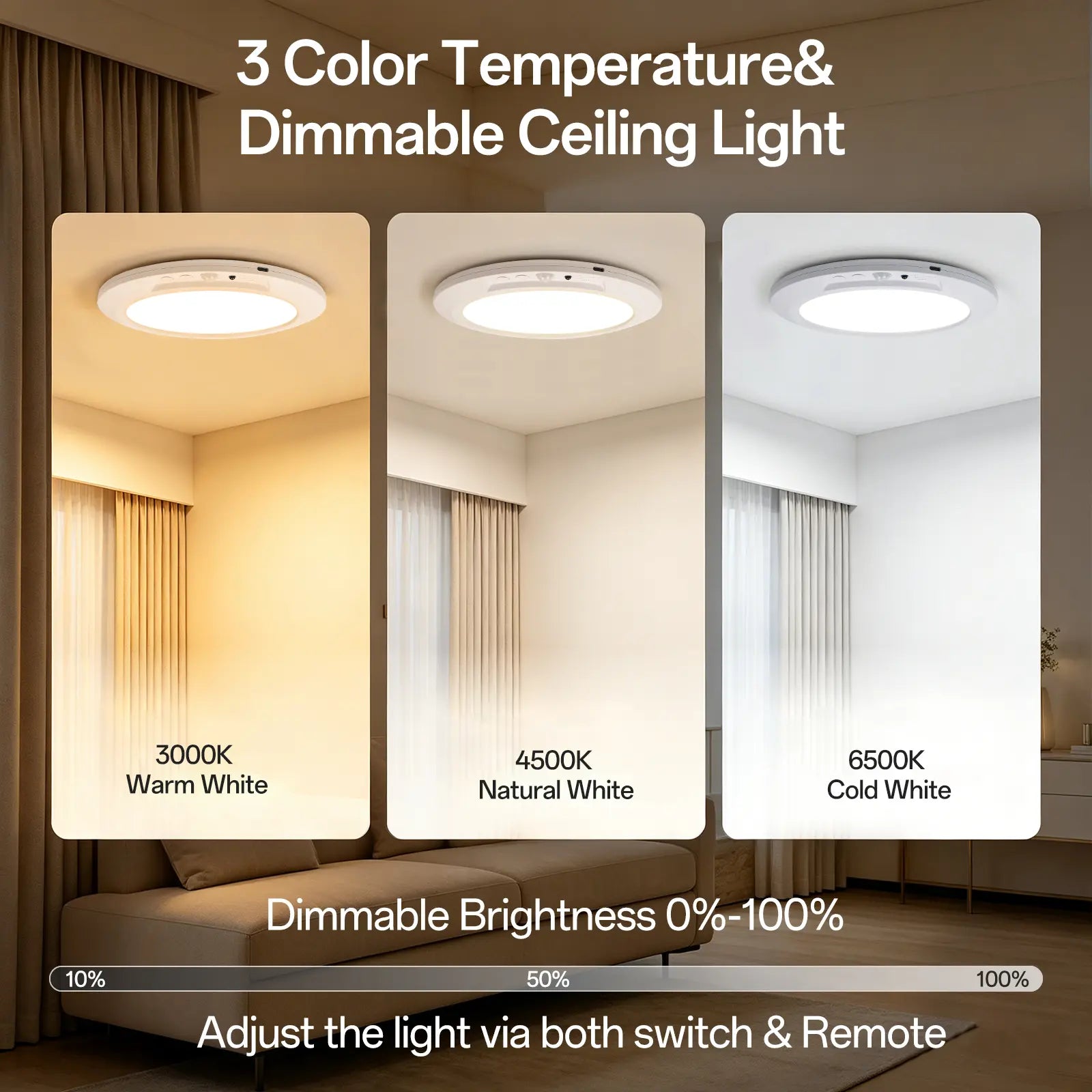 Rechargeable Motion Sensor Ceiling Light with Remote - Magnetic Wireless Ceiling Light Battery Powered for Closet Shower Stairs Shed Hallway Porch Patio Ect
